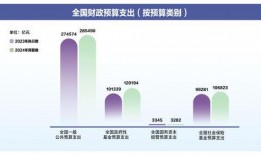 胸片爆料2024年最新,透视健康趋势与疾病预警